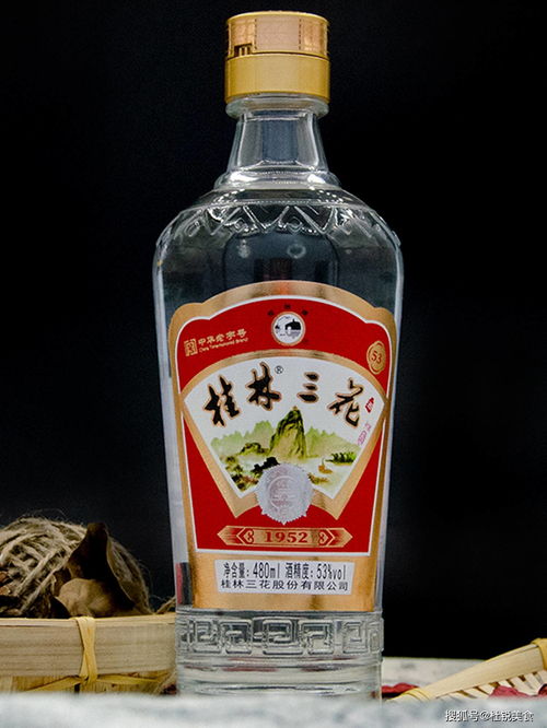 白酒六大香型及代表酒款詳解，多數人只知三四種，全懂者寥寥